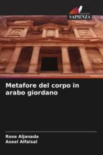 Metafore del corpo in arabo giordano