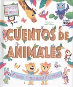 EL MUNDO DE NATURALEZA Y ECOLOGIA