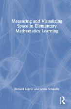 Measuring and Visualizing Space in Elementary Mathematics Learning