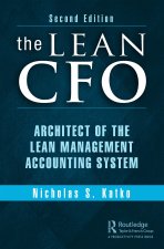 Lean CFO