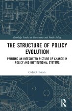 Structure of Policy Evolution