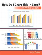 How Do I Chart This in Excel?: 101 Practical Examples