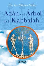 Adán Y El Árbol de la Kabbalah