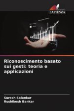 Riconoscimento basato sui gesti: teoria e applicazioni