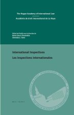 International Inspections/Les Inspections Internationales