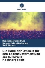 Die Rolle der Umwelt für den Lebensunterhalt und die kulturelle Nachhaltigkeit