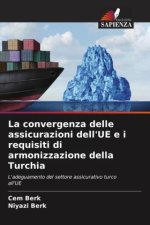 La convergenza delle assicurazioni dell'UE e i requisiti di armonizzazione della Turchia