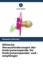 Ethische Herausforderungen der Embryonenspende für Embryonenspender und -empfänger