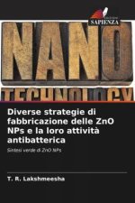 Diverse strategie di fabbricazione delle ZnO NPs e la loro attivit? antibatterica