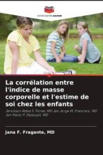 La corrélation entre l'indice de masse corporelle et l'estime de soi chez les enfants
