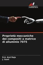Propriet? meccaniche dei compositi a matrice di alluminio 7075