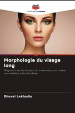 Morphologie du visage long