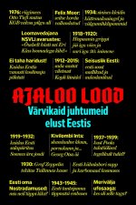 Ajaloo lood. värvikaid juhtumeid elust eestis