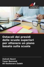 Ostacoli dei presidi delle scuole superiori per ottenere un piano basato sulla scuola