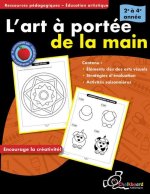 L'Art ? Portée de la Main 2-4