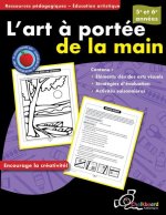 L'Art ? Portée de la Main 5-6