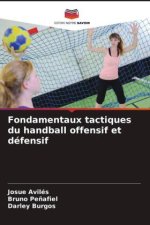 Fondamentaux tactiques du handball offensif et défensif