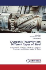 Cryogenic Treatment on Different Types of Steel