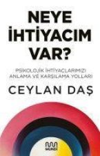 Neye Ihtiyacim Var