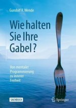 Wie halten Sie Ihre Gabel?