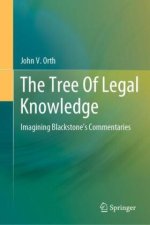 The Tree of Legal Knowledge