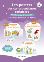 Les posters des correspondances complexes (titre provisoire) - Nouvelle édition