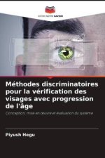 Méthodes discriminatoires pour la vérification des visages avec progression de l'âge