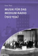 Musik für das Medium Radio (1923-1934)