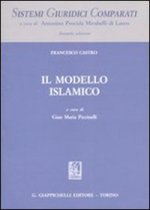 modello islamico