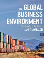 Global Business Environment