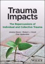 Trauma Impacts: The Repercussions of Individual an d Collective Trauma