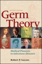 Germ Theory: Medical Pioneers in Infectious Diseases