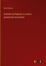 Zeittafel und Register zu Curtius' griechischer Geschichte