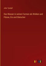 Das Wasser in seinen Formen als Wolken und Flüsse, Eis und Gletscher