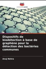 Dispositifs de biodétection ? base de graph?ne pour la détection des bactéries communes