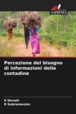 Percezione del bisogno di informazioni delle contadine