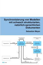 Synchronisierung von Modellen mit schwach strukturierten, natürlich-sprachlichen Dokumenten