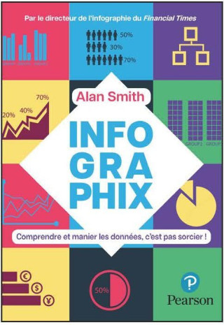 Infografix