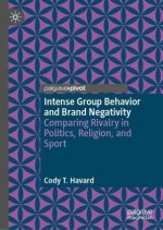 Intense Group Behavior and Brand Negativity