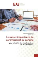 Le rôle et importance du commissariat au compte