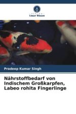 Nährstoffbedarf von Indischem Großkarpfen, Labeo rohita Fingerlinge