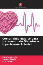Comprimido mágico para tratamento de Diabetes e Hipertens?o Arterial