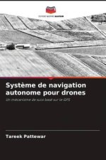 Syst?me de navigation autonome pour drones