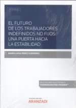 Futuro de los trabajadores indefinidos no fijos: una puerta hacia la fijeza