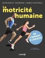 Motricité humaine