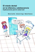 El miedo dental en la infancia y adolescencia