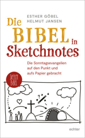 Die Bibel in Sketchnotes.