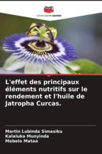 L'effet des principaux éléments nutritifs sur le rendement et l'huile de Jatropha Curcas.