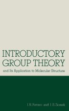 Intro Group