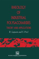 Rheology of Industrial Polysaccharides: Theory and Applications (Ch)